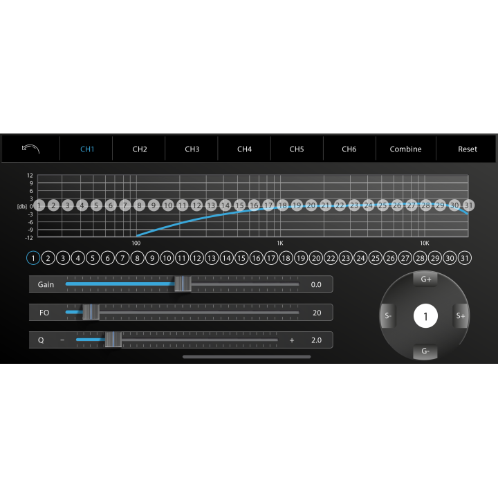 A594DSP + ISO128