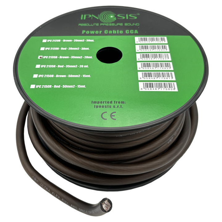 IPC 2135 B