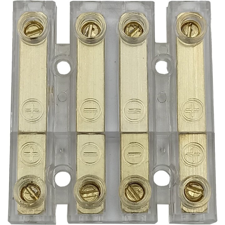 IPH DSM3