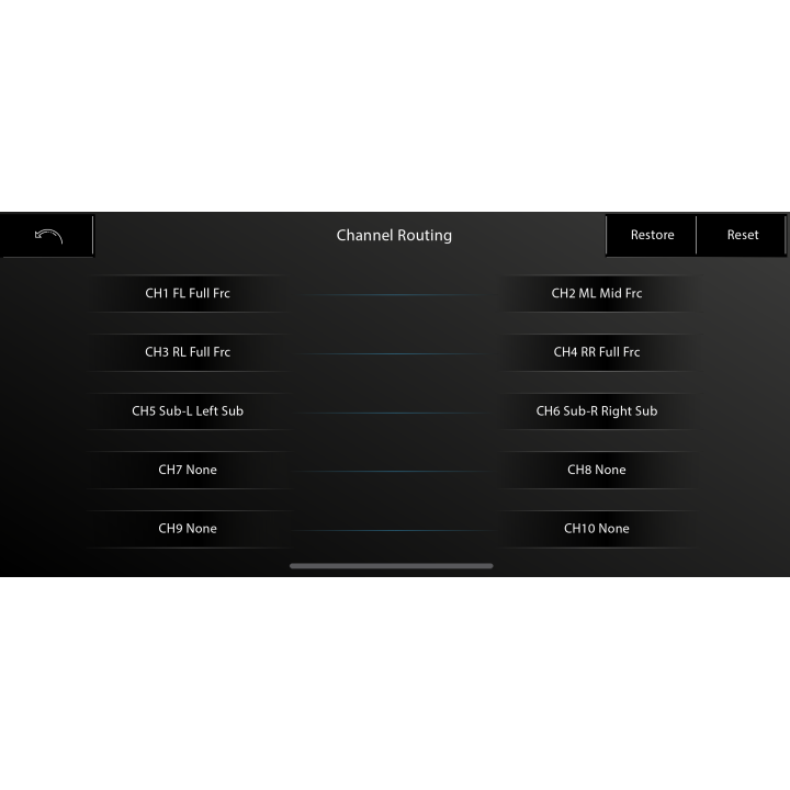 A544DSP + ISO5