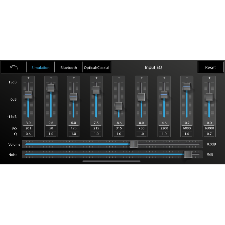 A544DSP + ISO19