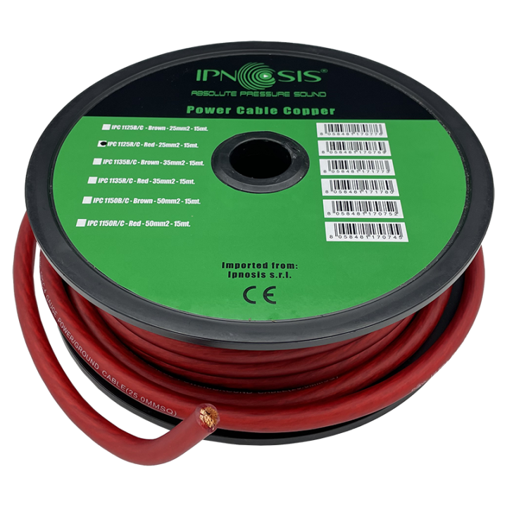 IPC 1125 R/C 1m