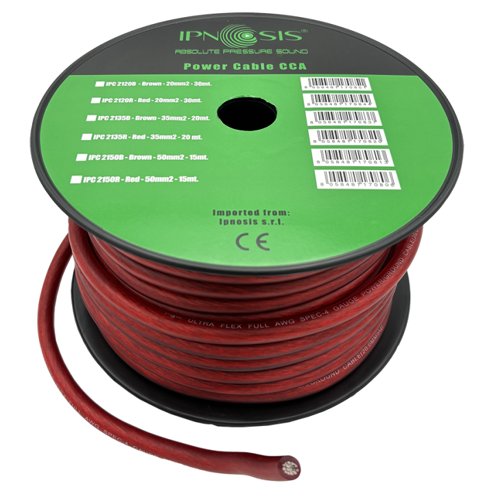 IPC 2120 R 1m