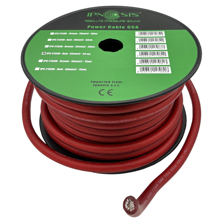 IPC 2135 R 1m