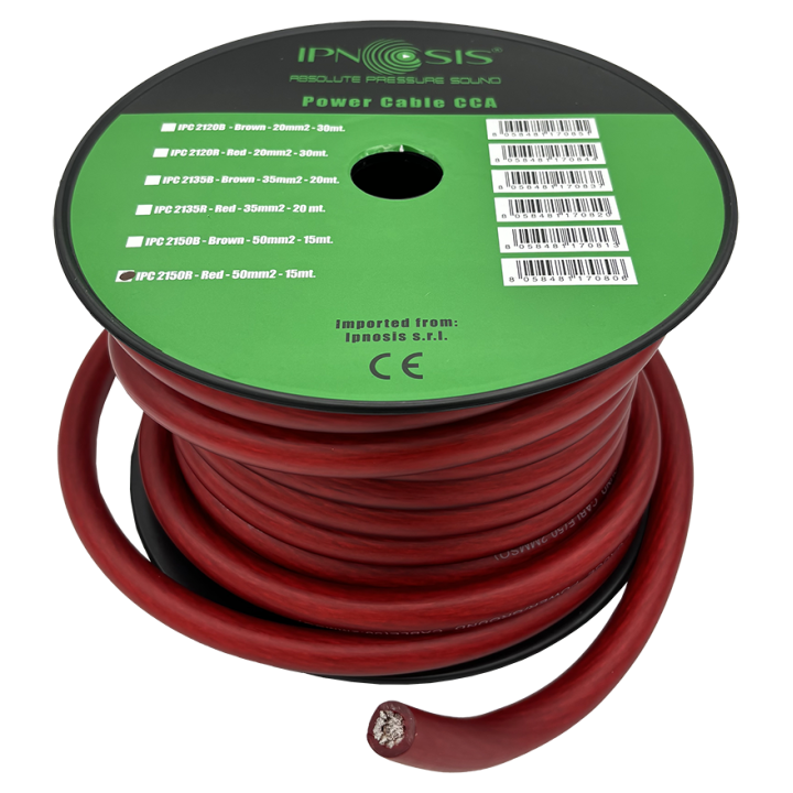 IPC 2150 R 1m
